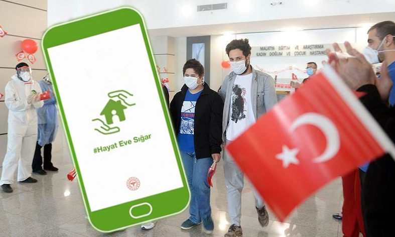  طريقة تسجيل الهاتف الجوال في تركيا من خلال أحد الفروع الخاصة 